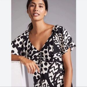 Farm Rio X Anthropologie